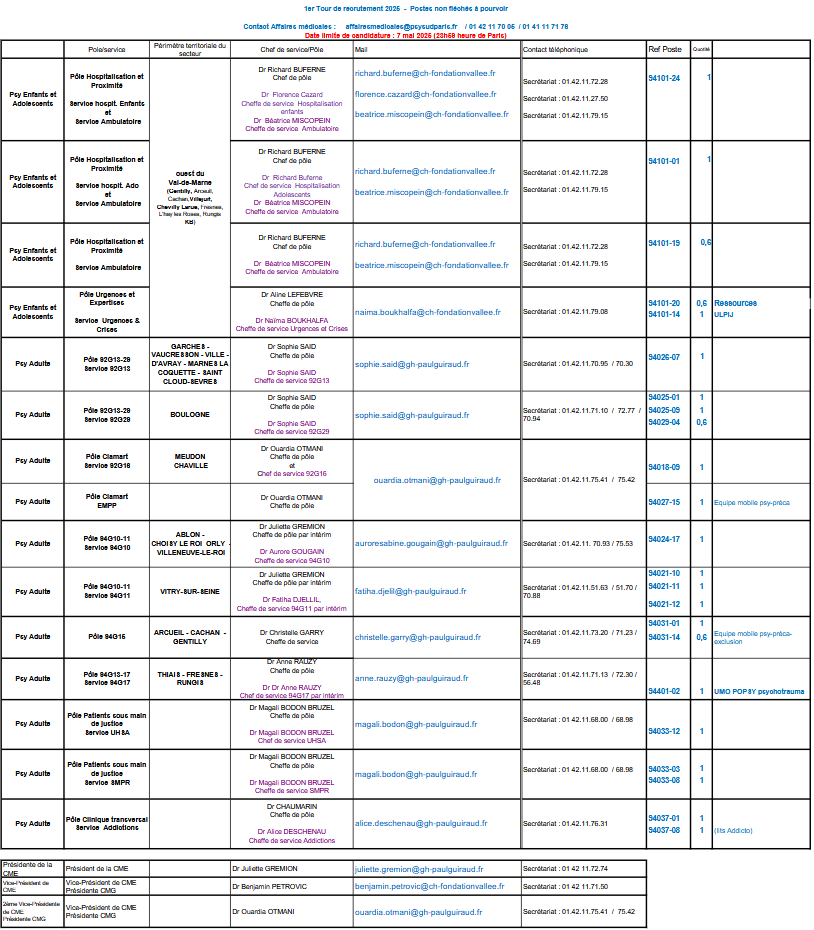 1-tour-2025-postes-non-fleches.png